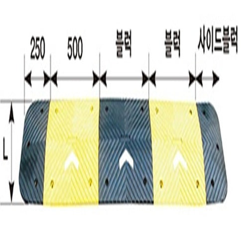 Shindo Industrial 871-1917 Speed Bump