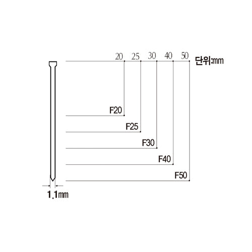 SMATO SM-F20 Tacker Pin Tacker Pin