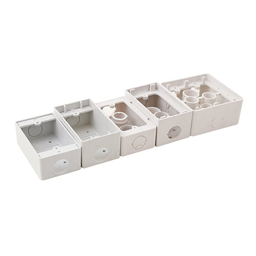 SUNGSAM KM023 Surface-Mounted Box