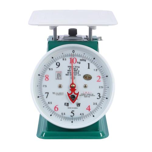 Taekwang Industries 438-0551 Dial Scale