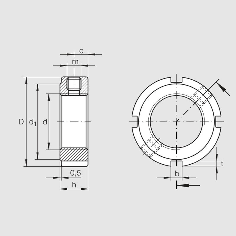 INA ZM / ZMA Precision Locknuts (M6-M150)