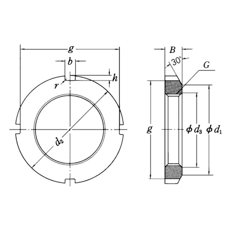 NSK AN / ANL Lock Nuts for Adapter Sleeves and Shafts