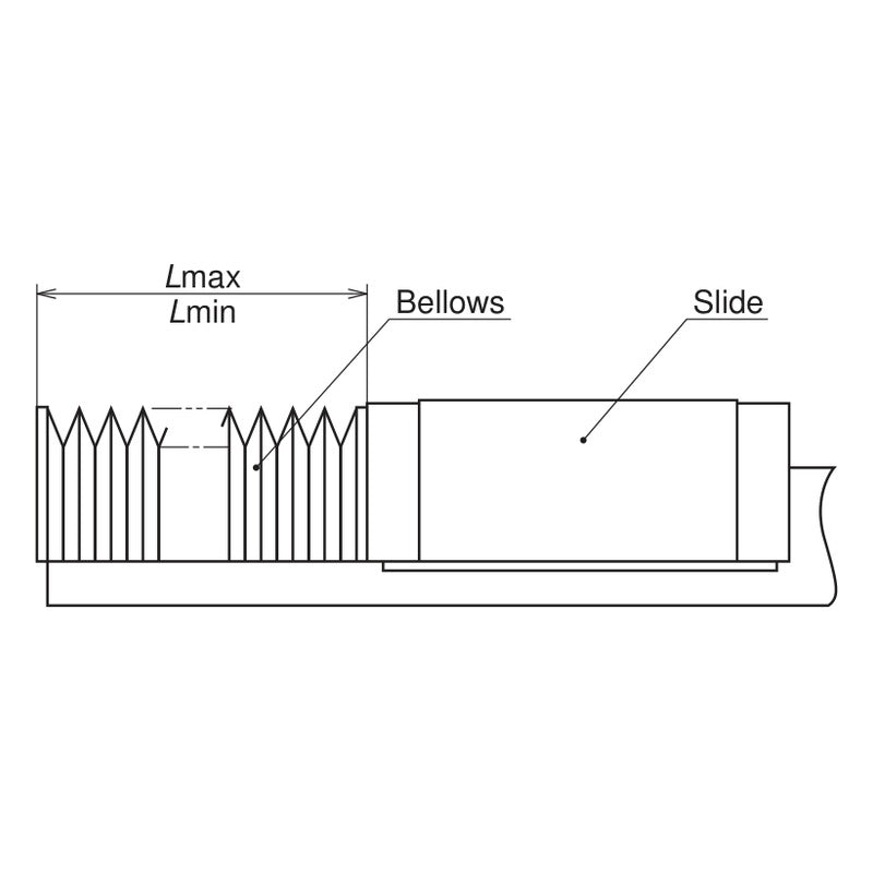 NSK JAH Bellows for SH and LH Series Linear Guides