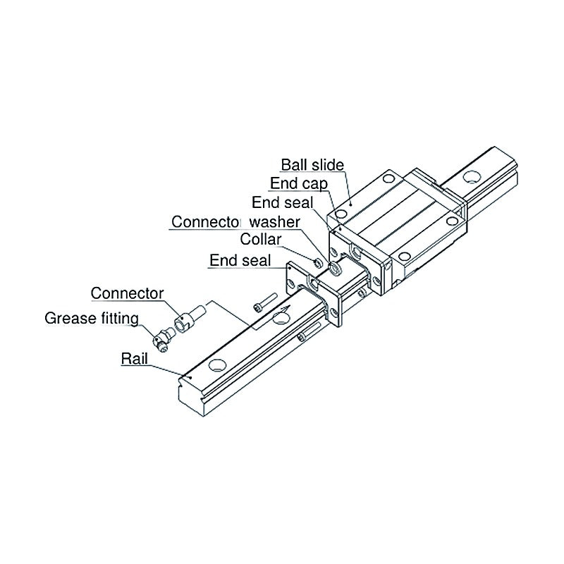 NSK SH/LH Series Linear Guide Double Seal & Protector Sets