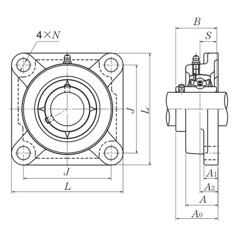 NTN UCF3 Square Flanged Units, Cast Housing
