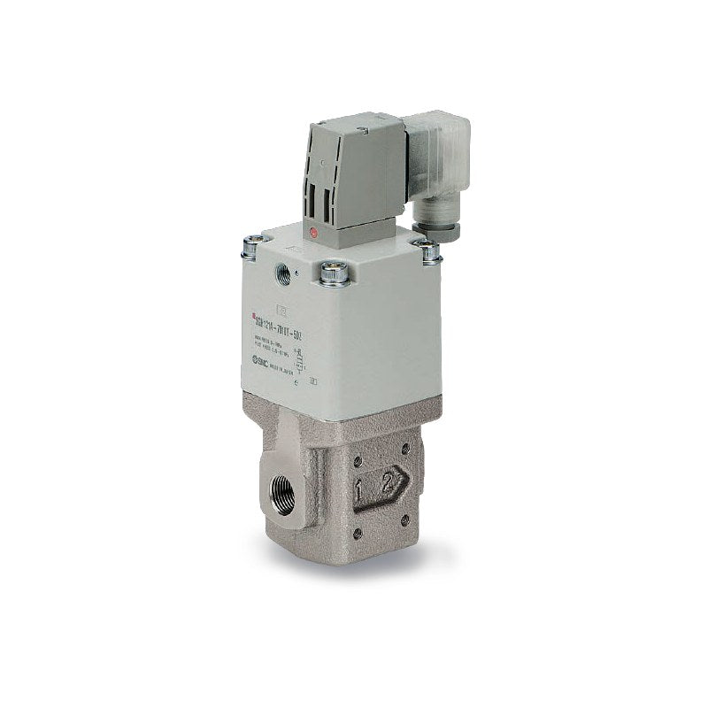 SMC SGH High-Pressure Coolant Valve (2/3-Port, 3 to 14 MPa)