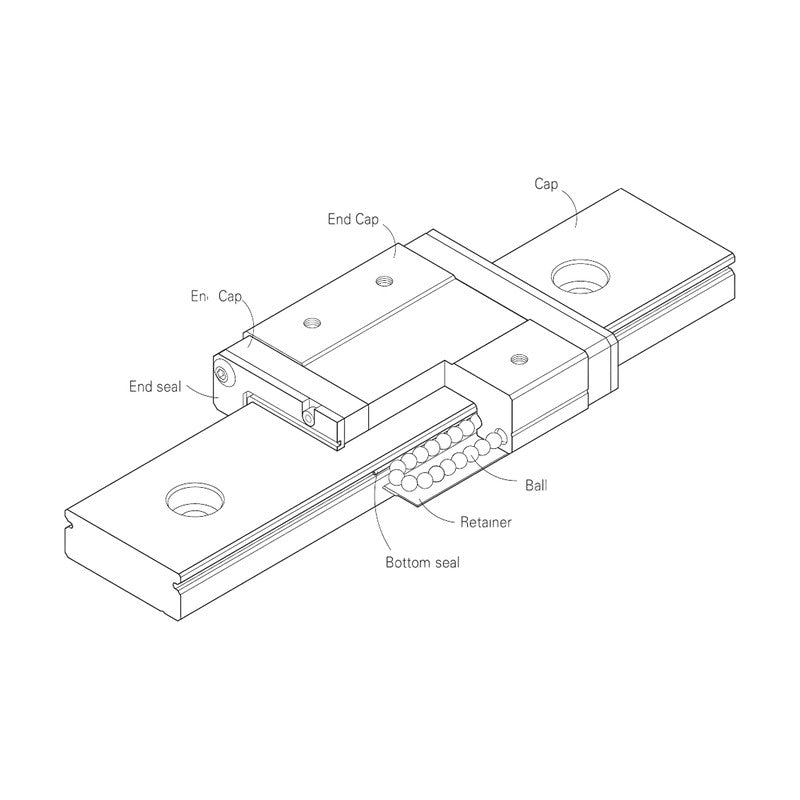 TPC Mechatronics RMW Series Miniature LM Guide (Wide Rail, Sizes 7-15)