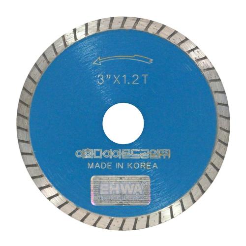 EWHA 650300007 Turbo Cutter