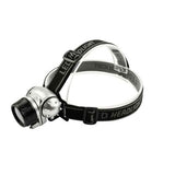 SMATO SLH-A3-CL1 Light Light (LED Head Lamp)