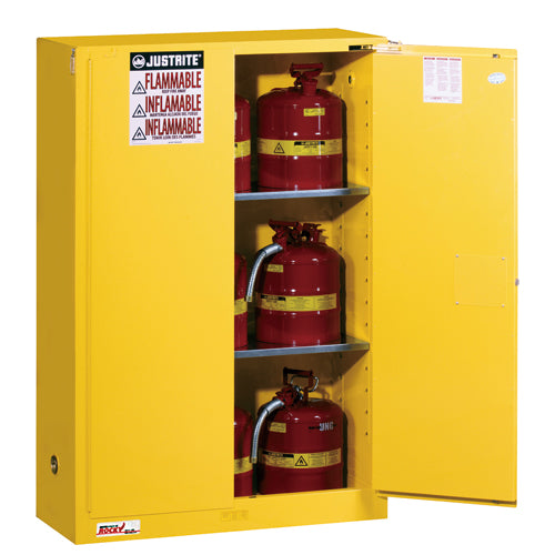 Rocky RFSC-2RM Safety Storage Box