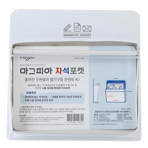 Magpia MMP-03 Magnetic Pocket