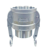 Sangah CB3 Cam Lock Coupler