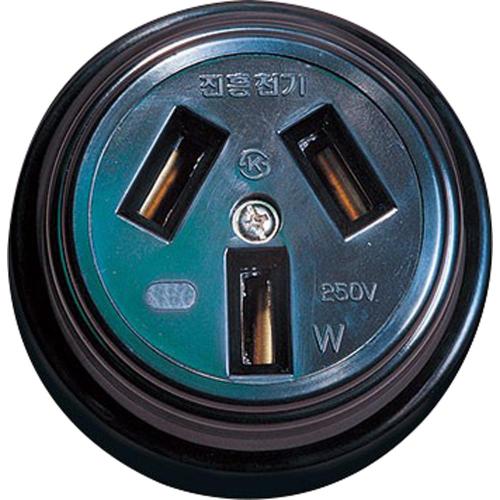 JINHUNG 784-1619 Industrial Outlet