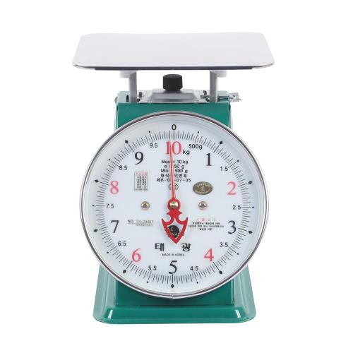 Taekwang Industries 438-0612 Dial Scale