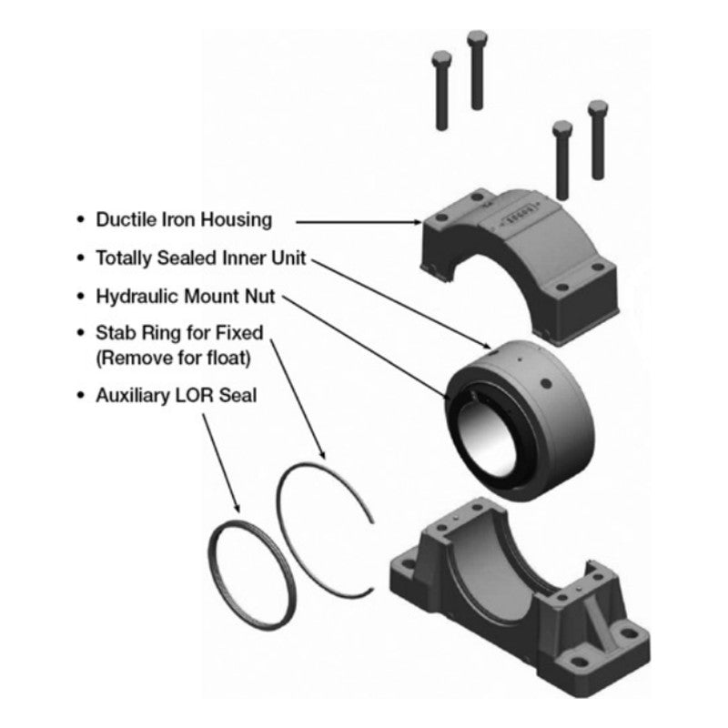 DODGE ISNX Hydraulic Mount Plummer Block