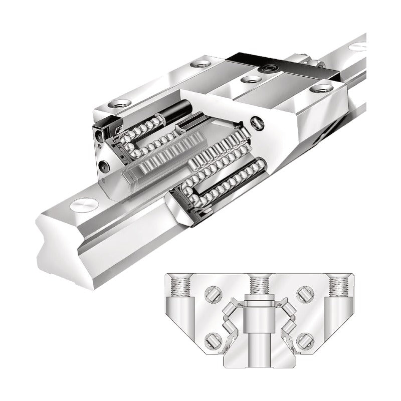 INA RUE Linear Roller Bearing and Guideway Assemblies