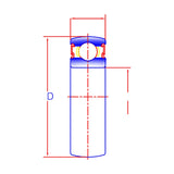JIB USC Miniature Insert Bearings