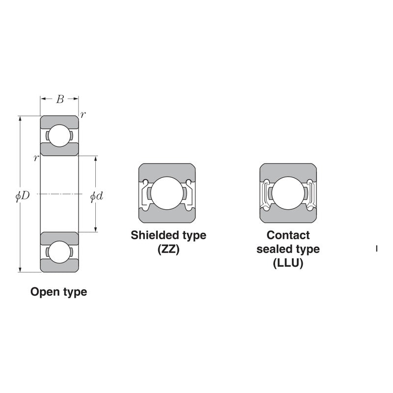 KYK 63 Series Deep Groove Ball Bearings (Open, ZZ, LLU, N, NR)