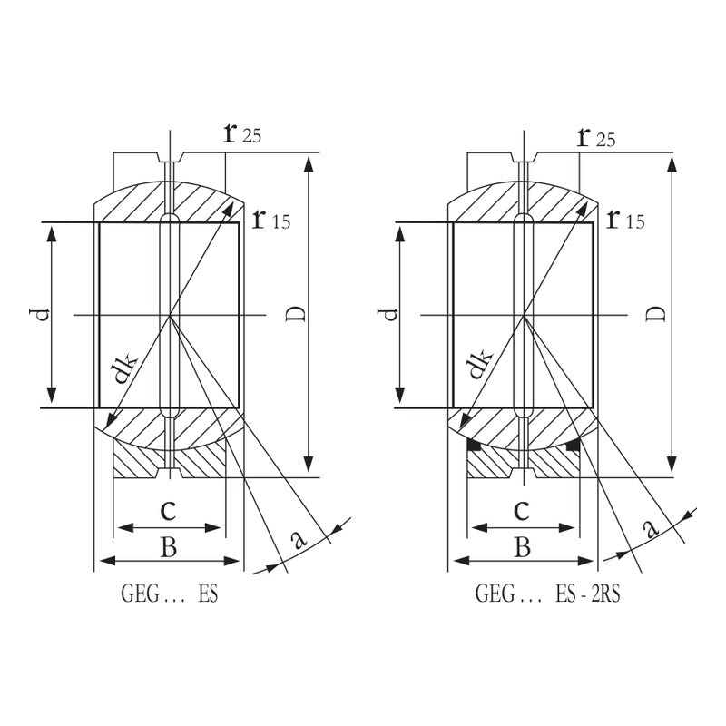 KYK GE..ES Radial Spherical Plain Bearings (ES, ES-2RS)