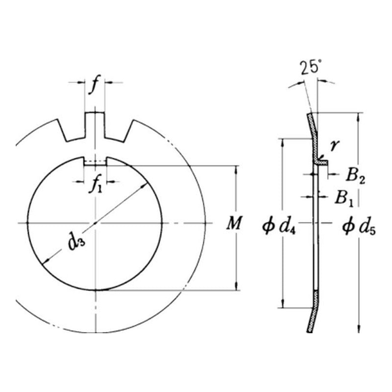 NSK AW / AWL Lock Washers (Bent and Straight Tab)