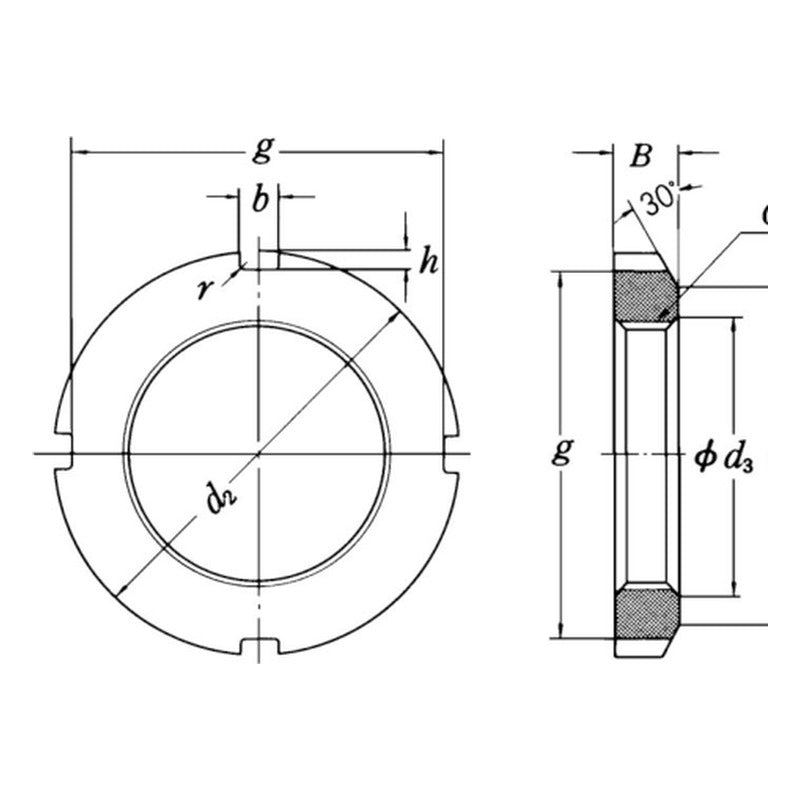 NSK HN / HNL Nuts for Withdrawal Sleeves (Tr 205-550)