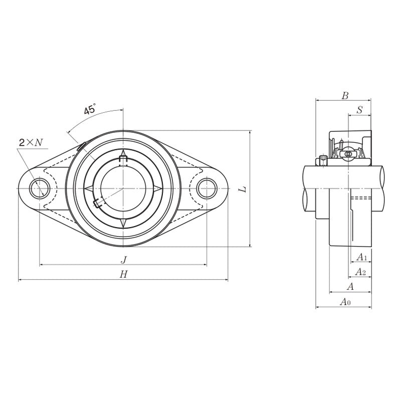 NTN F-UCFLR2 Rhombus Flanged Units (Plastic Housing Series)