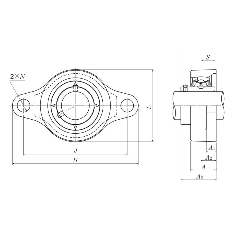 NTN F-UCFM2 Rhombus Flanged Units (Stainless Series)