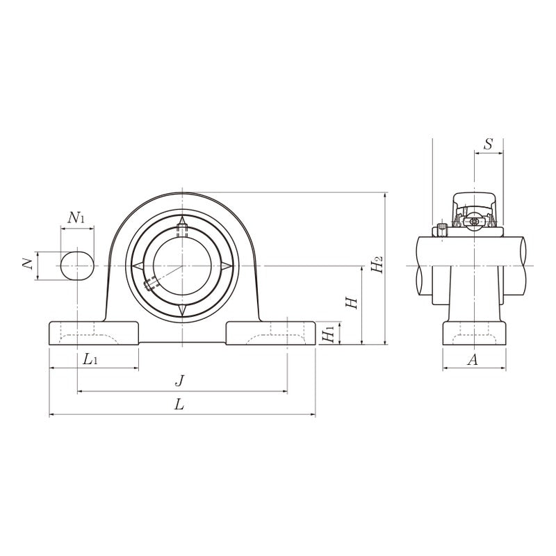 NTN F-UCPM2 Pillow Block Units (Stainless Series)