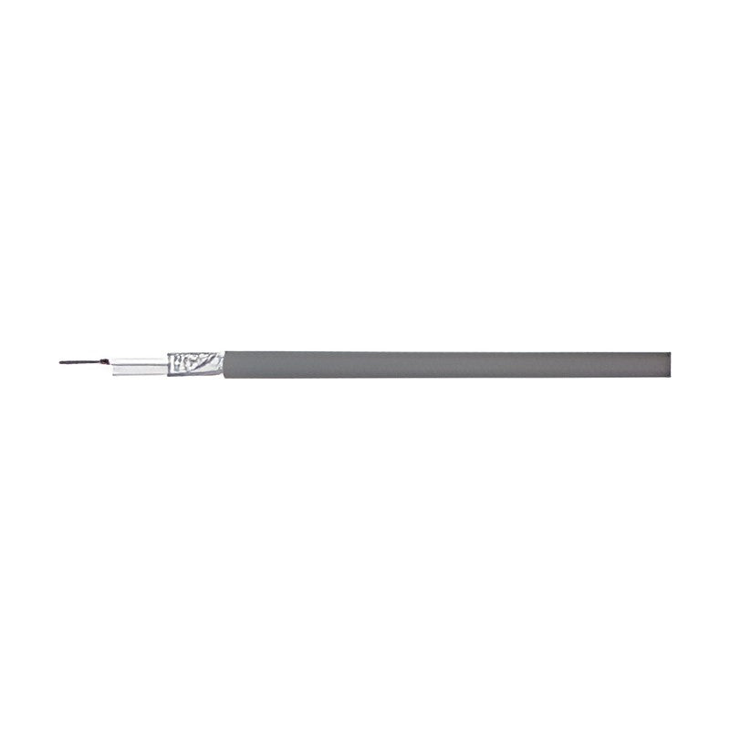 Samwon ACT FANC-110SBH / FANC-110SBZ-5 CC-Link Ver.1.10 Bulk Cables