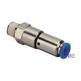 Sangah NHRC Straight High-Speed Rotary Joint, One-Touch, Inch Tube, NPT Thread