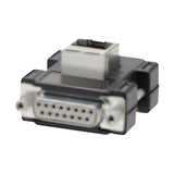Siemens SIRIUS 3TK28 Accessories (Covers, Lugs, Encoder Adapters)