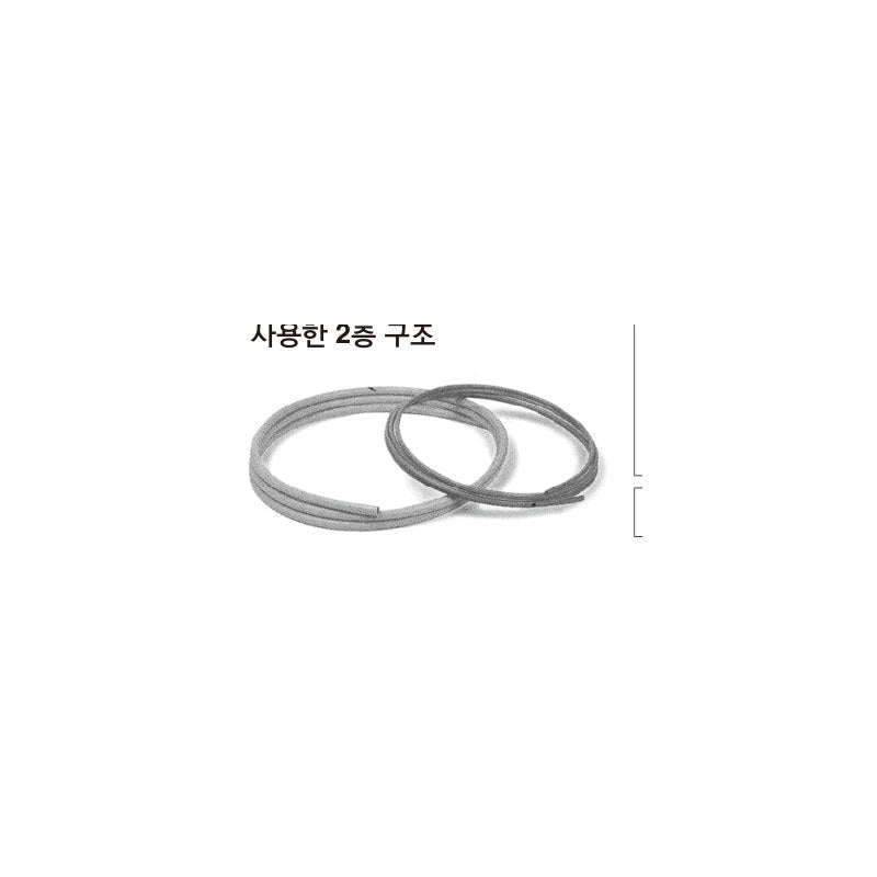 SMC TRB Flame-Resistant Double-Layer Tubing (Nylon/PVC)