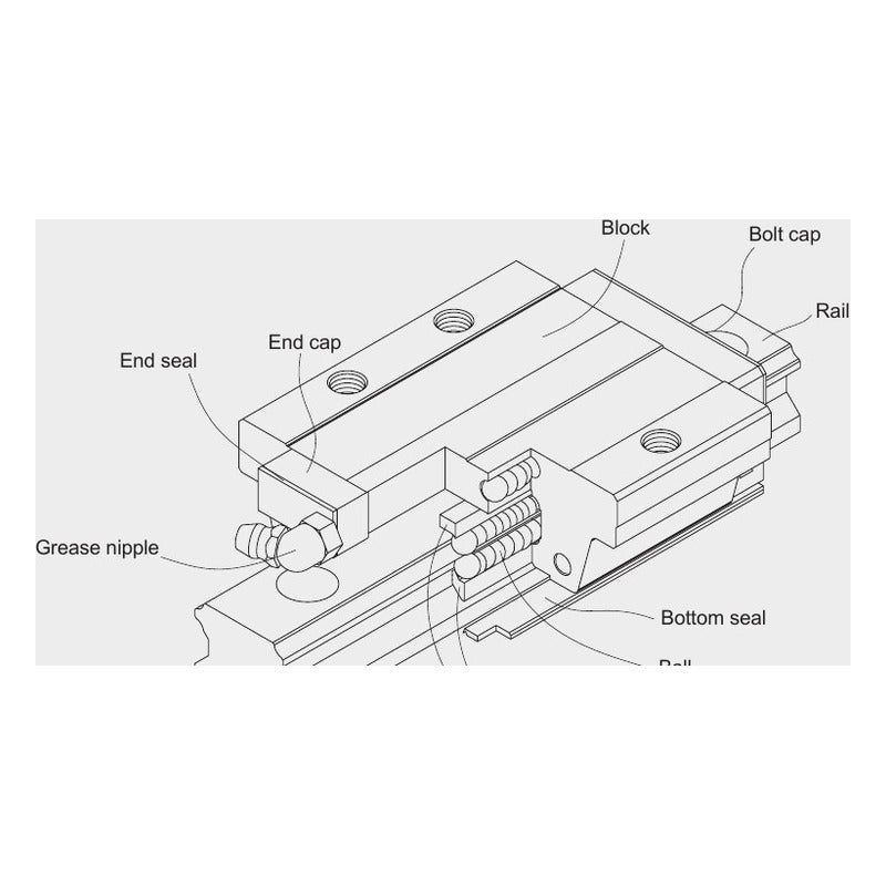TPC Mechatronics RPH Series Heavy-Load LM Guide (Square Block, Sizes 15-65)