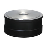 YASKAWA Sigma-X SGM7D Direct Drive Servo Motors (1.3-240 N·m)